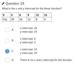 Q19. Look At The Image.