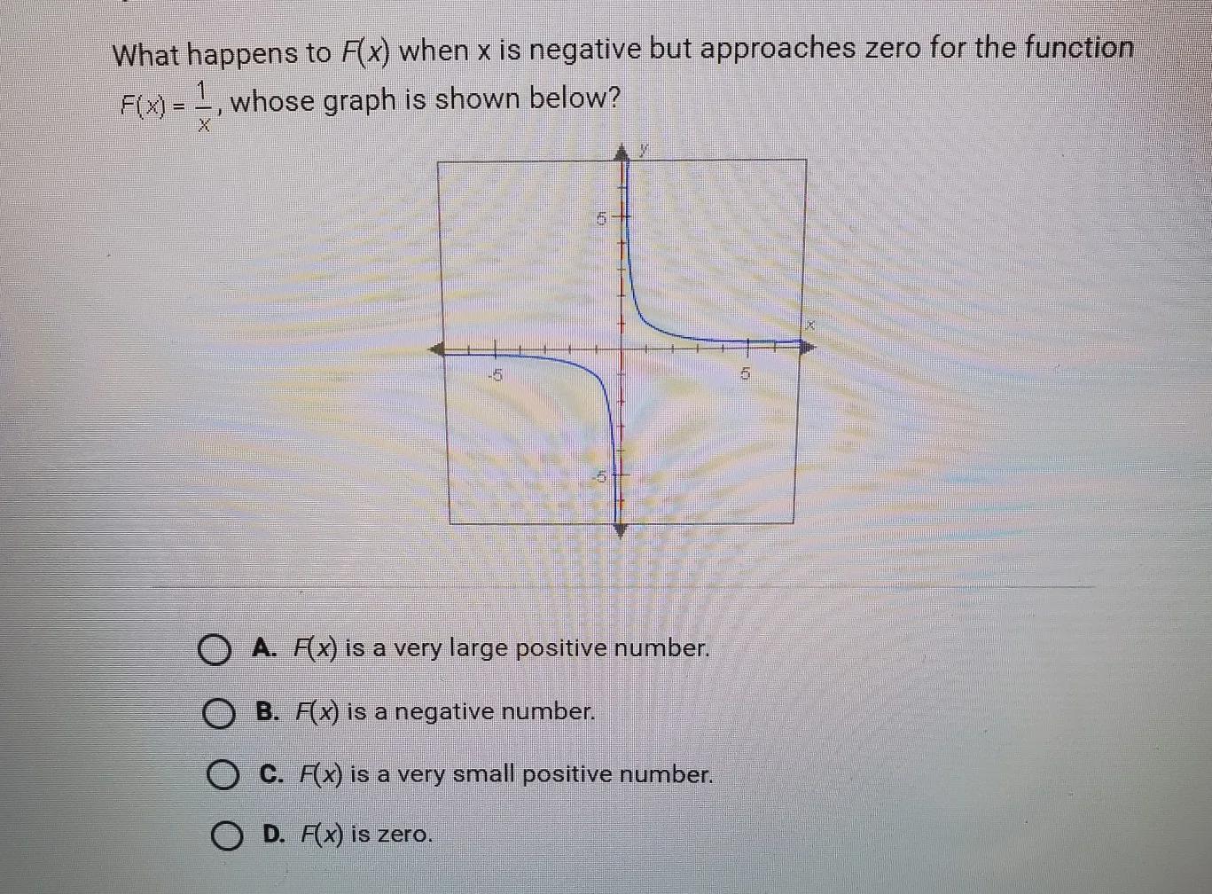 What Happens To F(x) When X Is Negative But Approaches Zero For The Function F(x)=1/x Whose Graph Is
