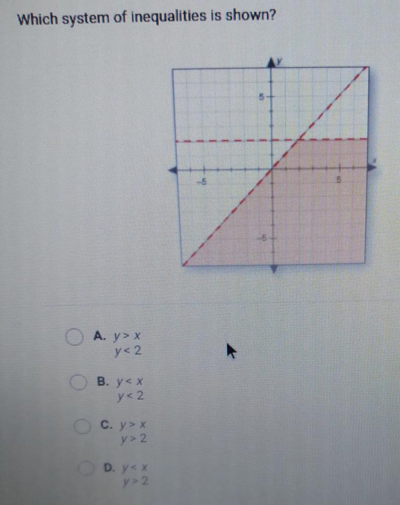 Which System Of Inequalities Is Shown? O Ayx 2 Y2 . . Y2 . 