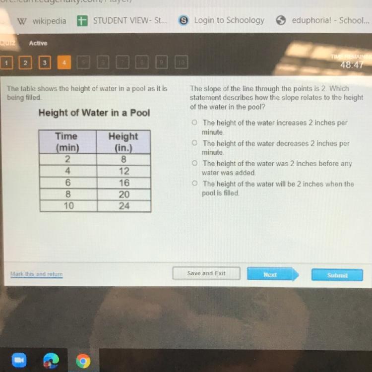 The Table Shows The Height Of Water In A Pool As It Isbeing FilledThe Slope Of The Line Through The Points