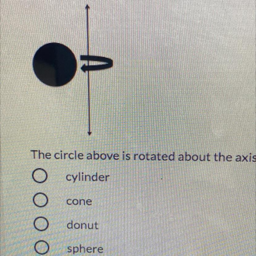 The Circle Above Is Rotated About The Axis As Shown. What Shape Is Formed?cylinderconedonutsphere
