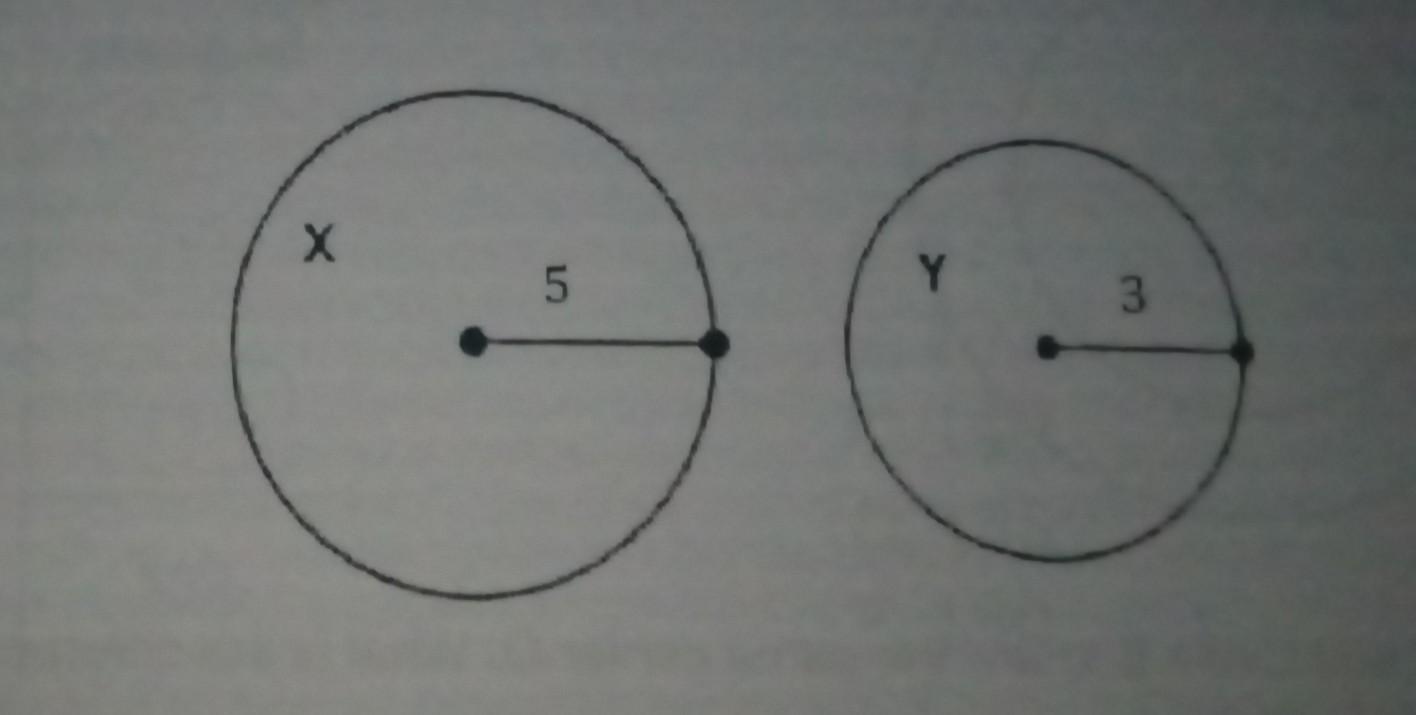 The Area Of Circle X Is What Percent Of The Area Of Circle YA.16%B.278%C400%D.900%E.1400%