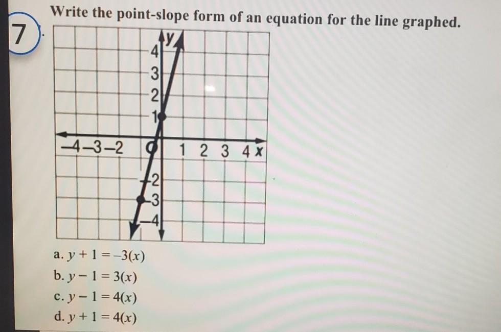  Write The Point-slope Form Of An Equation For The Line Graphed. A. Y + 1 = -3(x)b. Y - 1 = 3(x) C. Y