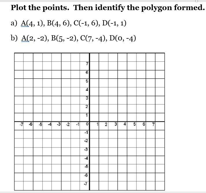 Plot The Points. Then Identify The Polygon Formed.a) A(4, 1), B(4, 6), C(-1, 6), D(-1, 1)b) A(2, -2),