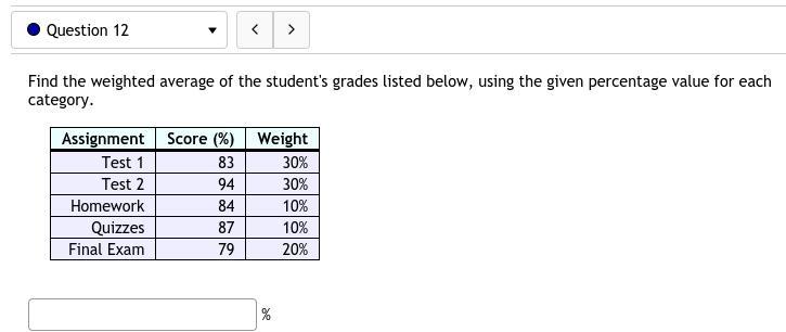 12. Find The Weighted Average Of The Student's Grades Listed Below, Using The Given Percentage Value
