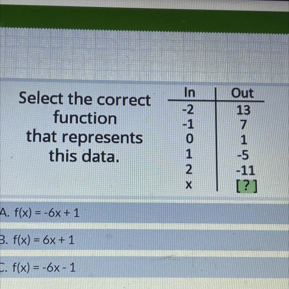 Select The Correctfunctionthat Representsthis Data.A. F(x) = -6x +1B. F(x) = 6x +1C. F(x) = -6x - 1