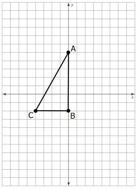 Given The Graph Below, Which Of The Answer Choices Is Closest To The Actual Distance Between Point A