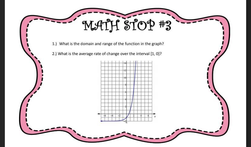 Please Help Me With The Second One What Is The Average Rate Of Change?