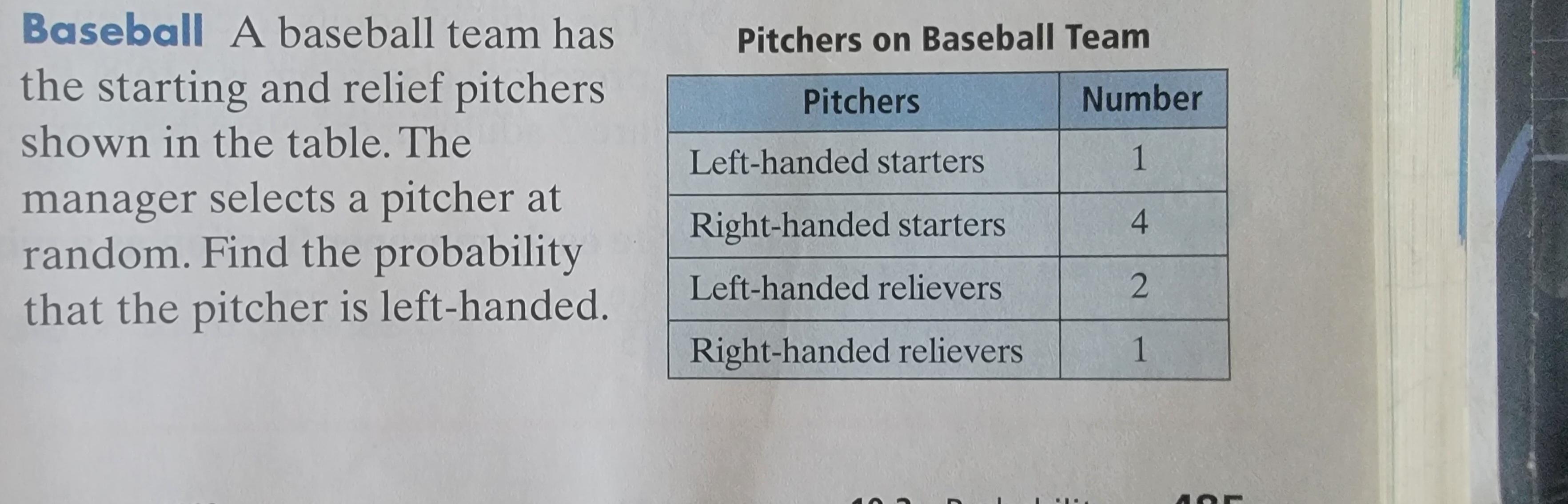 A Baseball Team Has The Starting And Relief Pitchers Shown In The Table. The Manager Selects A Pitcher
