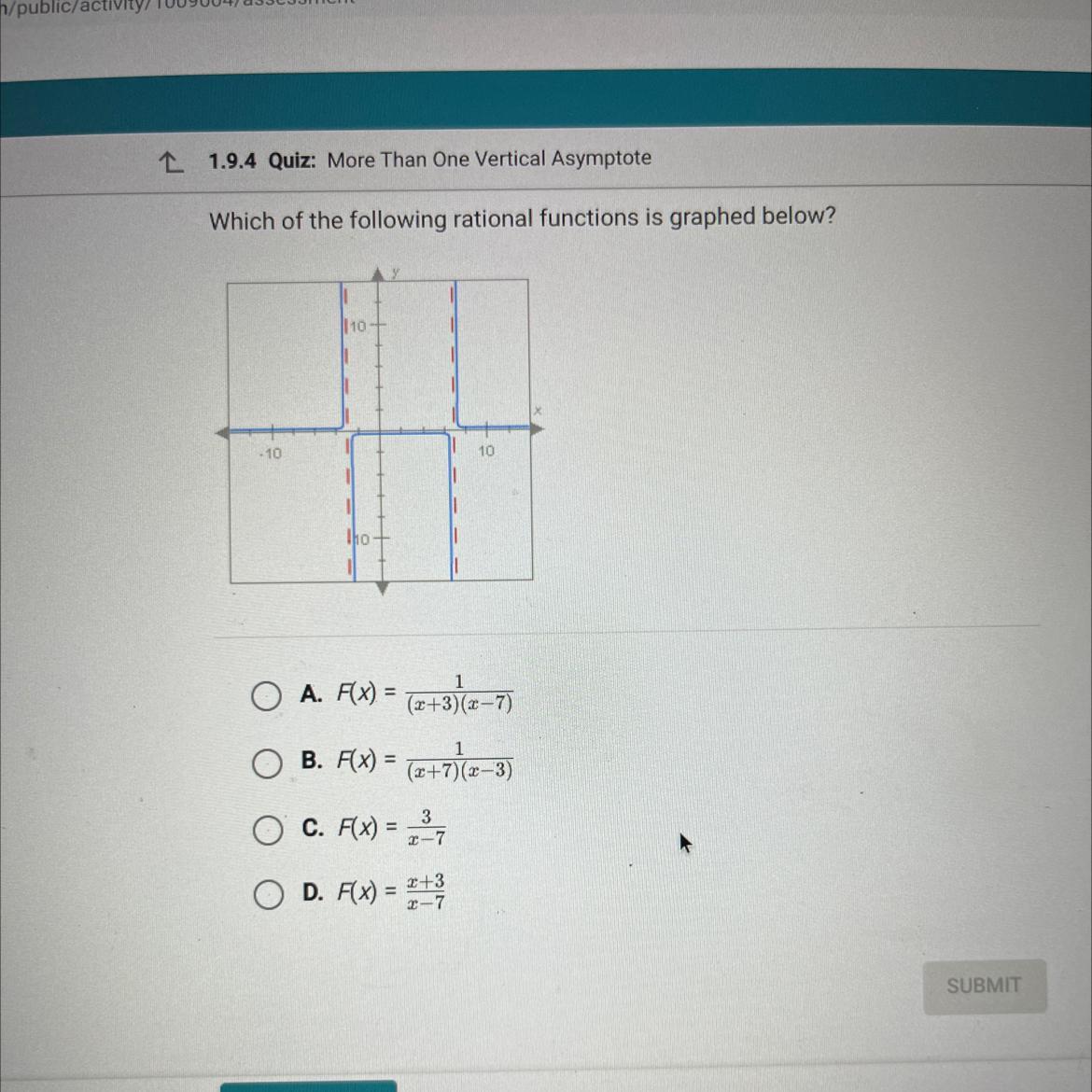 Which Of The Following Rational Functions Is Graphed Below?(x+3)(x-7)A. F(x) = (x+3)B. F(x)=1(x+7)(x-3)C.