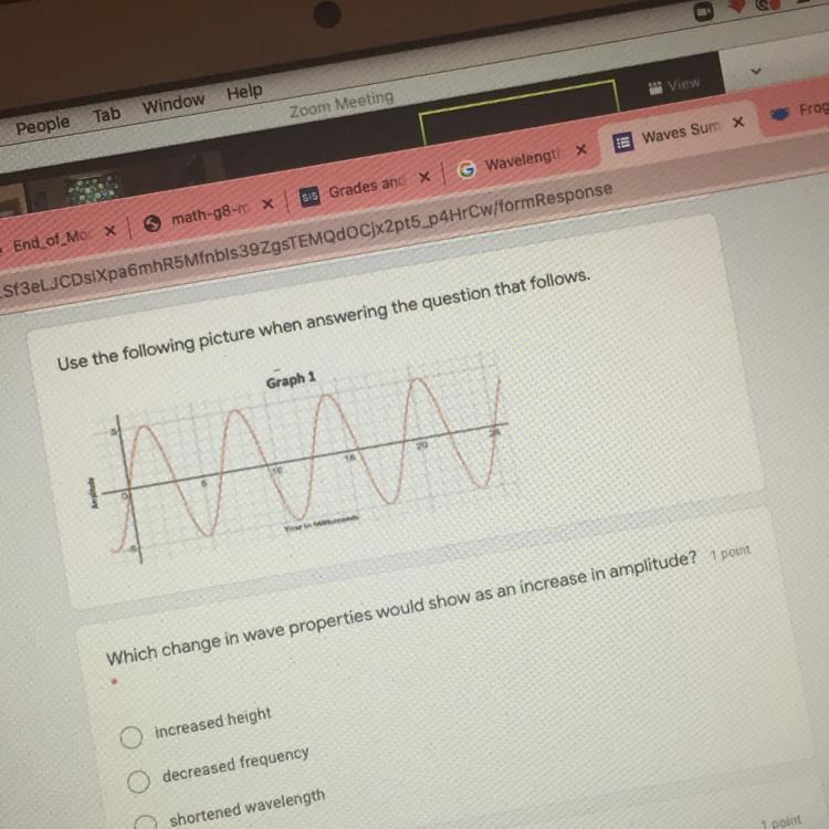 Use The Picture To Answer The Question Below-Which Change In Wave Properties Would Show As An Increase