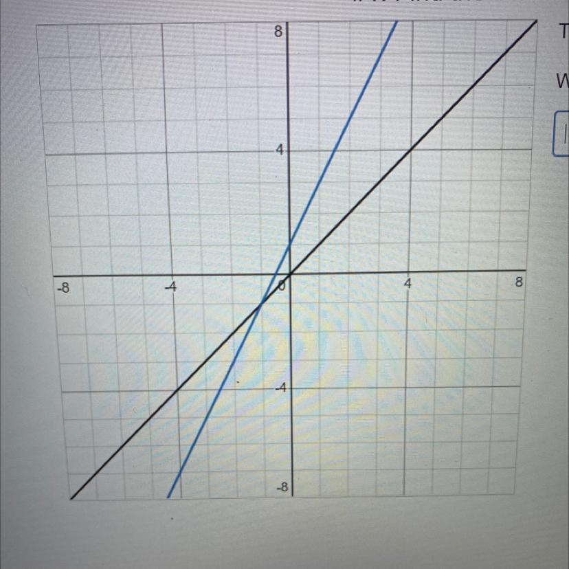 These Two Lines Represent A System Of Equations What Is The Solution To The System? 