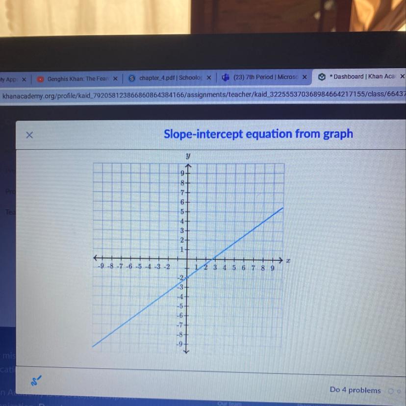 Find The Equation Of The Line.Use Exact Numbers.Y=?x+?