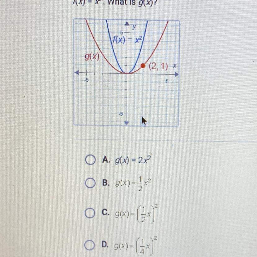 F(x)=x^2. What Is G(x)?