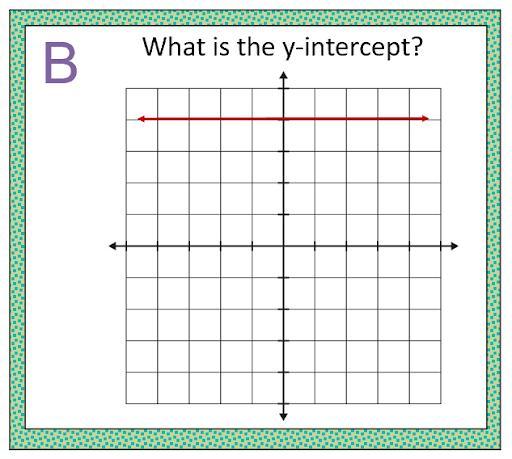 Can Someone Answer This Plzzzz. I'll Give Brainliest If You Put It In Least To Greatest