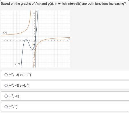Based On The Graphs Of F (x) And G(x), In Which Interval(s) Are Both Functions Increasing?Polynomial