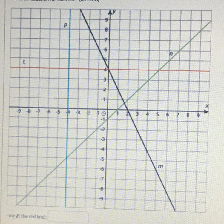 HELPPP ASAPPPwrite An Equation For Each Lineline L(the Red Line)___line P(the Blue Line)___line M(the