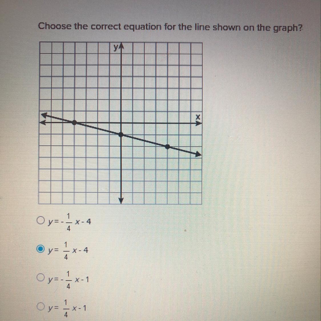 Choose The Correct Equation For The Line Shown On The Graph?