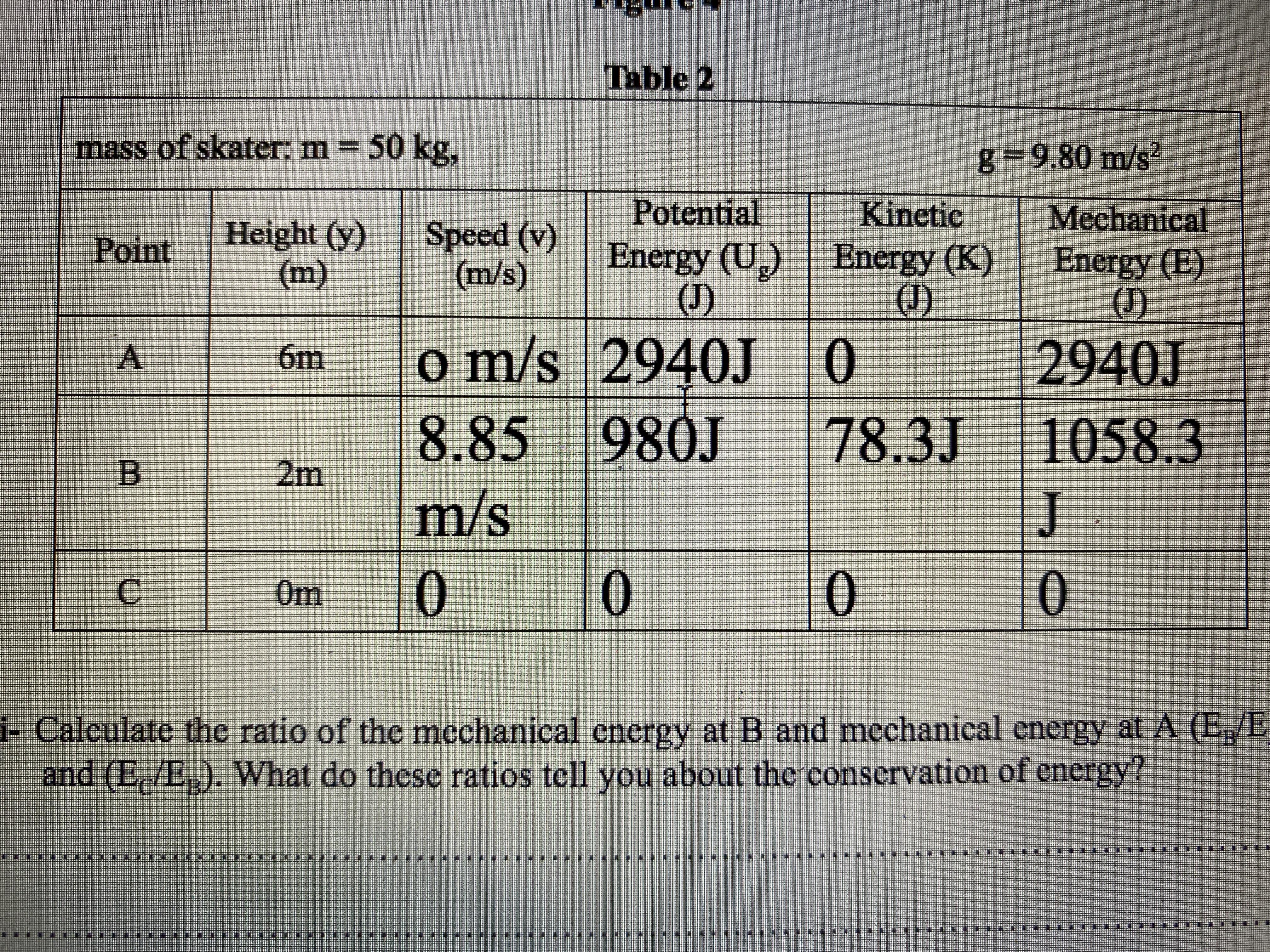Calculate The Ratio Of The Mechanical Energy At B And Mechanical Energy At A (eb,ea) And (ec,ea). What