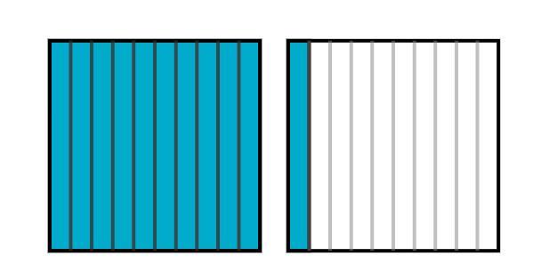 What Percent Is Represented By The Shaded Area?