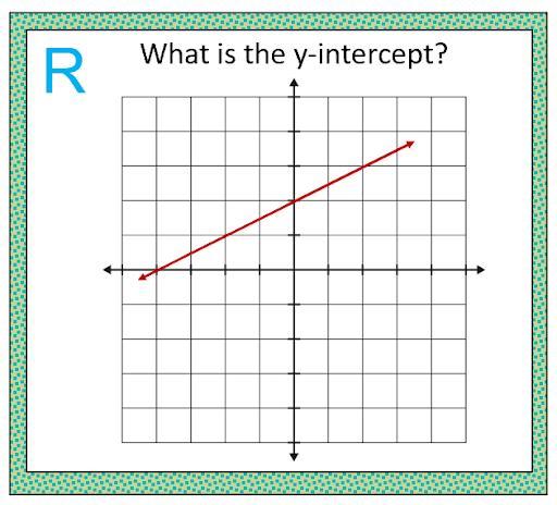 Can Someone Answer This Plzzzz. I'll Give Brainliest If You Put It In Least To Greatest