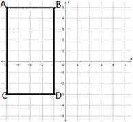 What's The Area And The Perimeter Of Rectangle ABDC Shown In The Coordinate Plane?Question 2 Options:A)