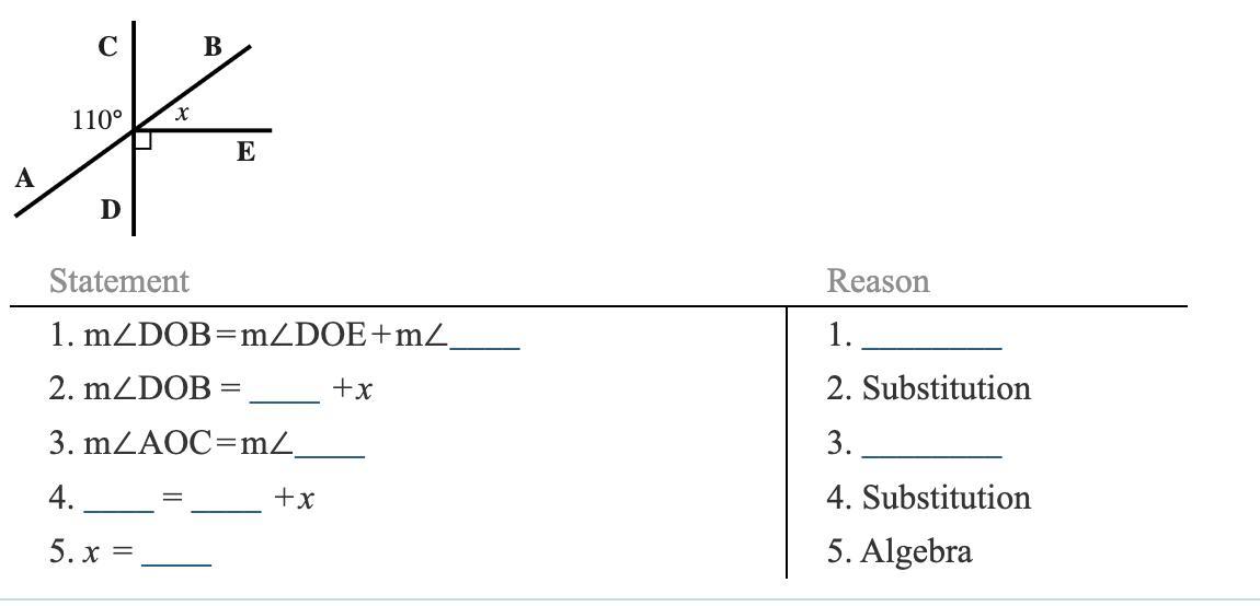 Lines AB And CD (if Shown) Are Straight Lines. Find X .