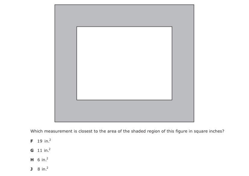 Which Measurement Is Closest To The Area Of The Shaded Region In Square Inches 