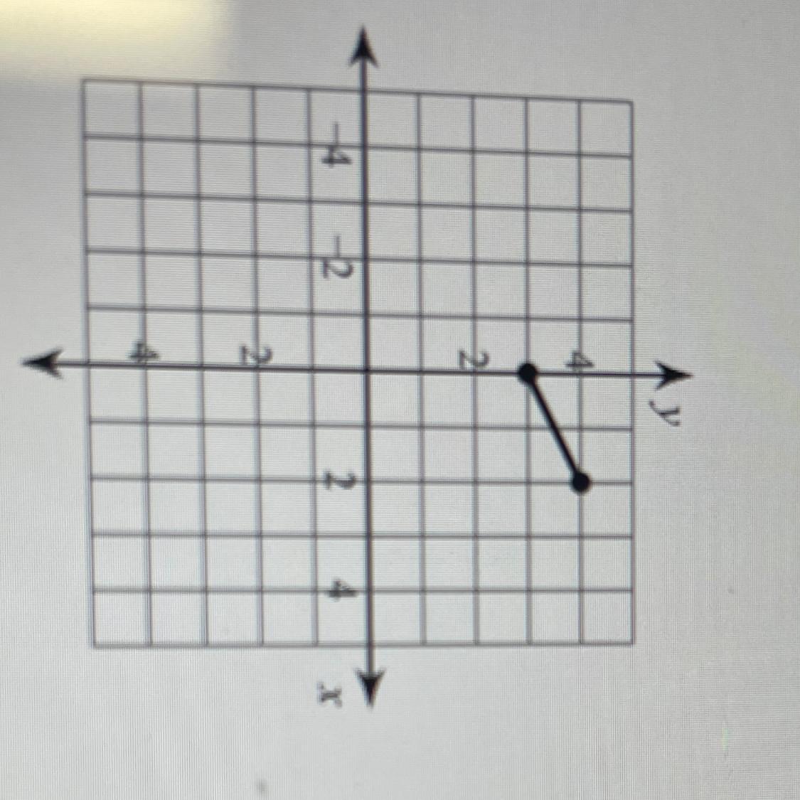 Find The Distance Between Each Pair Of Points. Round Your Answer To The Newest Tenth, If Necessary. 