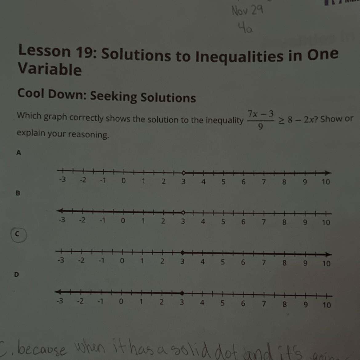 Which Graph Correctly Shows The Solution To The Inequalityexplain Your Reasoning.