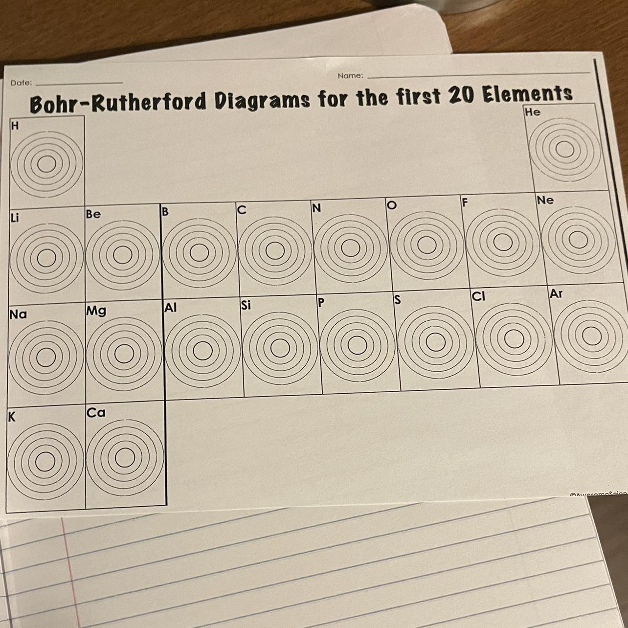 An Atom Of Sodium Has 11 Electrons. Make A Sketch Of A Sodium Atom, Showing How Many Electrons It Has