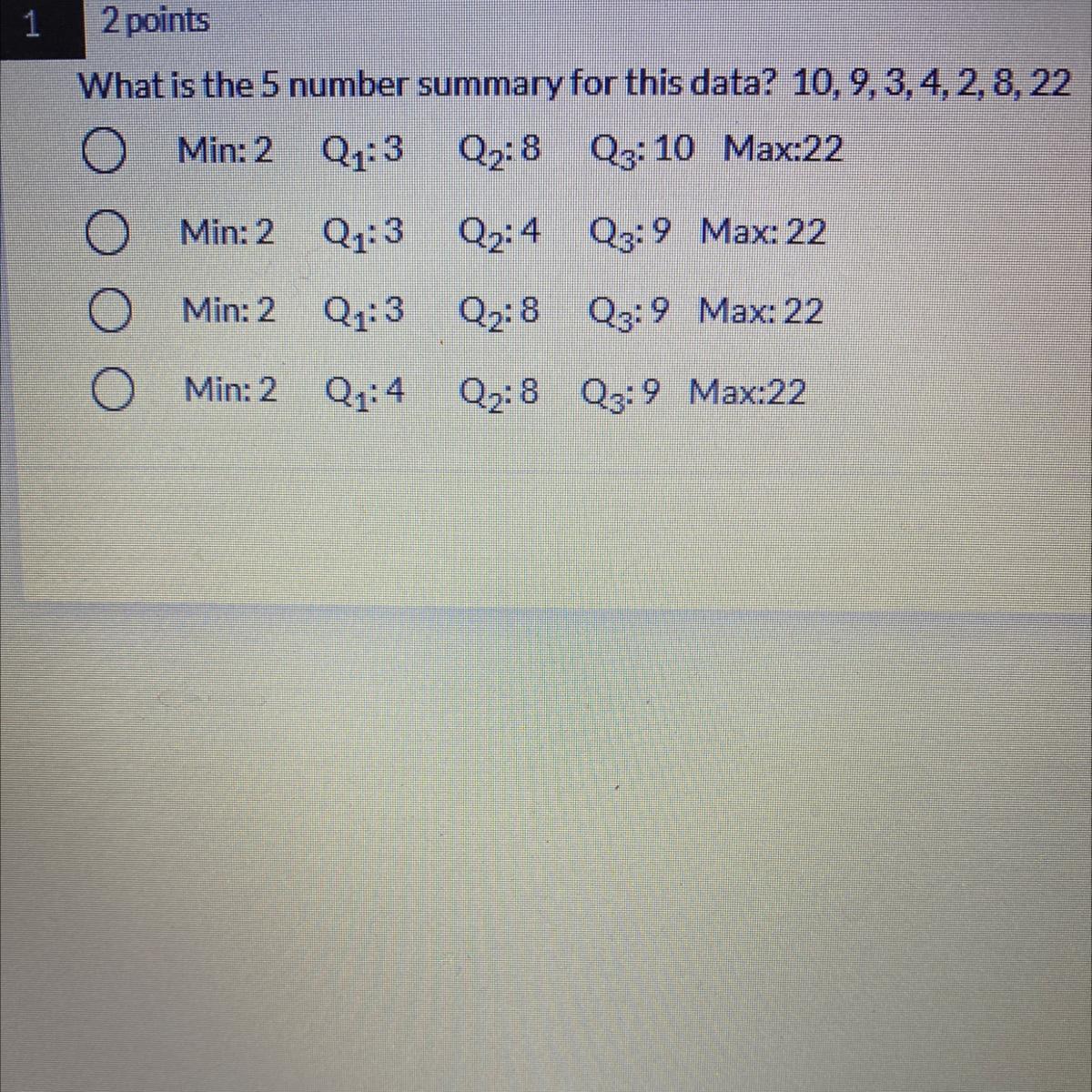 What Is The 5 Number Summary For This Data? 10,9,3, 4, 2, 8, 22NO LINKS