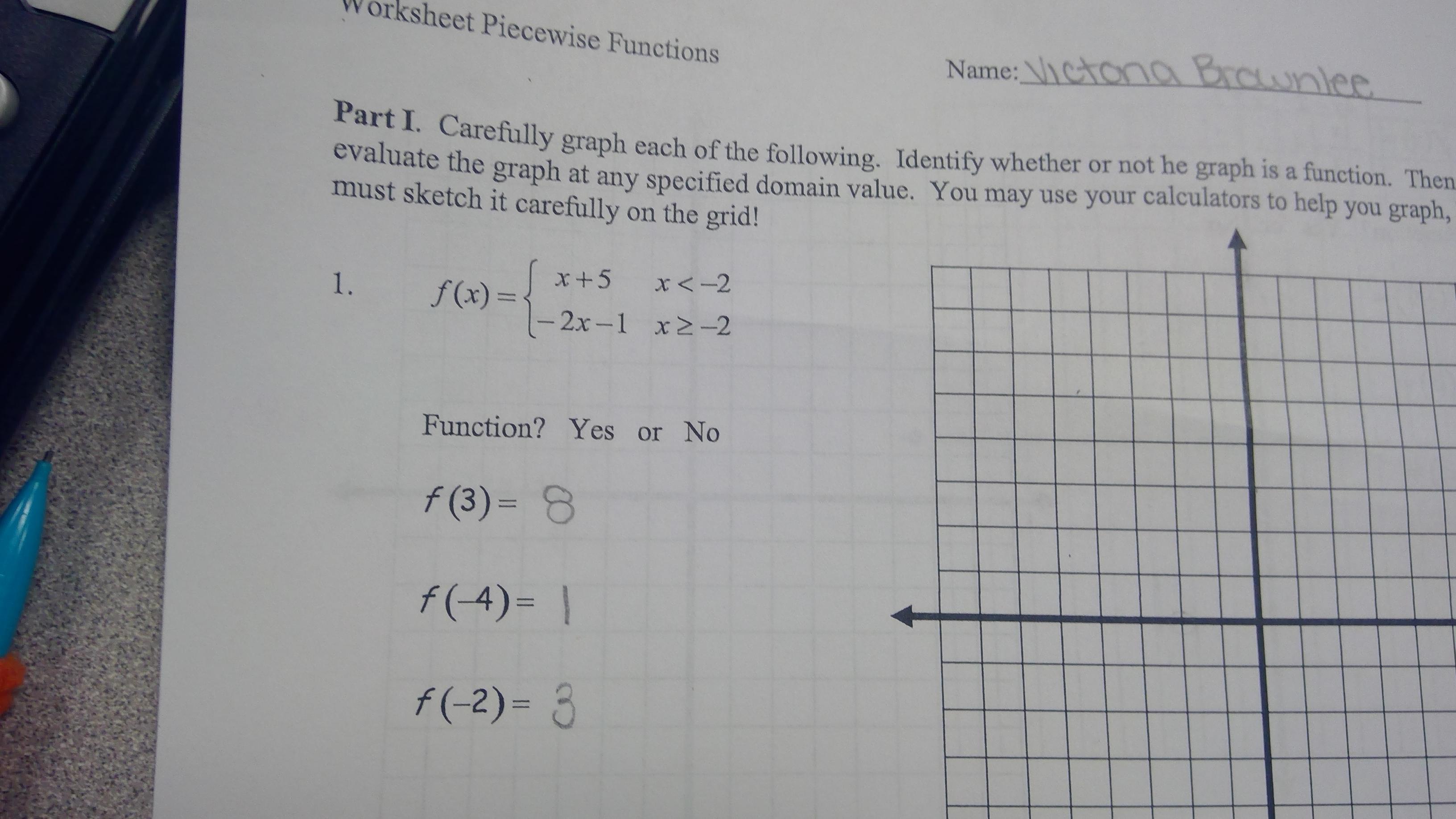 Graph The Function. Identify Whether Or Not The Graph Is A Function