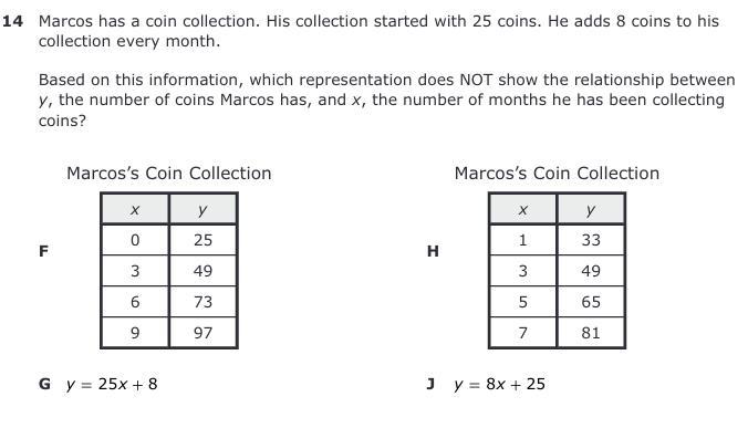 Marcos Has A Coin Collection. His Collection Started With 25 Coins. He Adds 8 Coins To His Collection