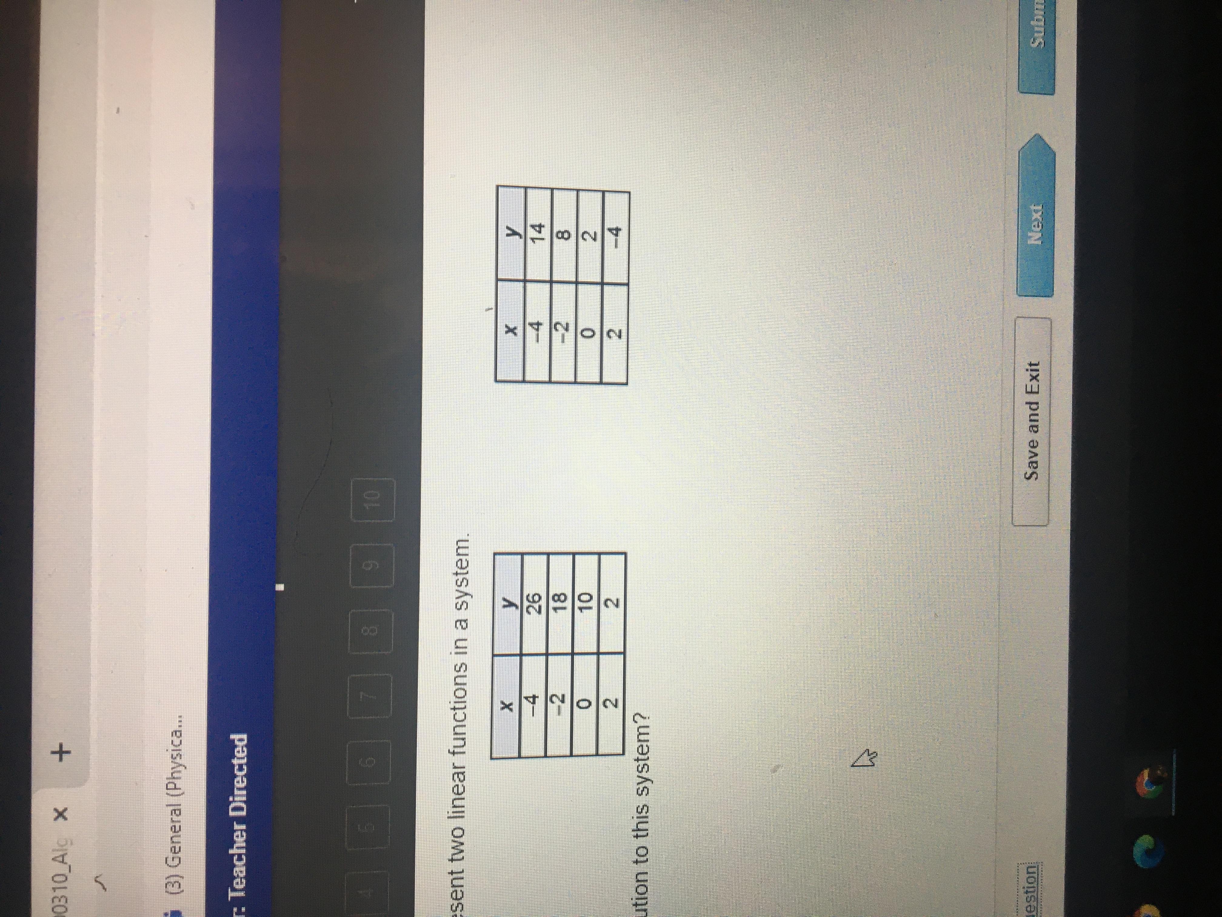 The Table Represents Two Liner Functions In A System What Is The Solution To This System Please Answer