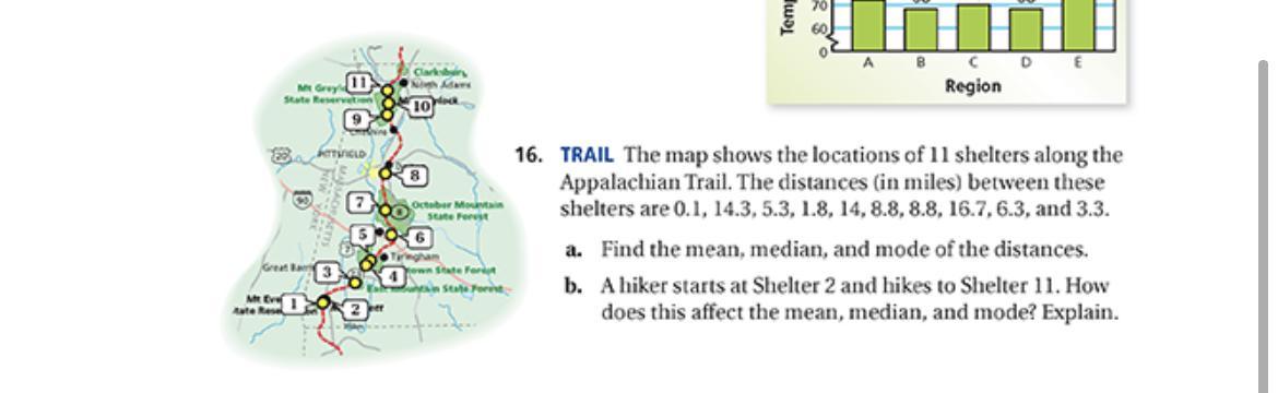 The Map Shows The Locations Of 11 Shelters Along The Appalachian Trail. The Distances (in Miles) Between