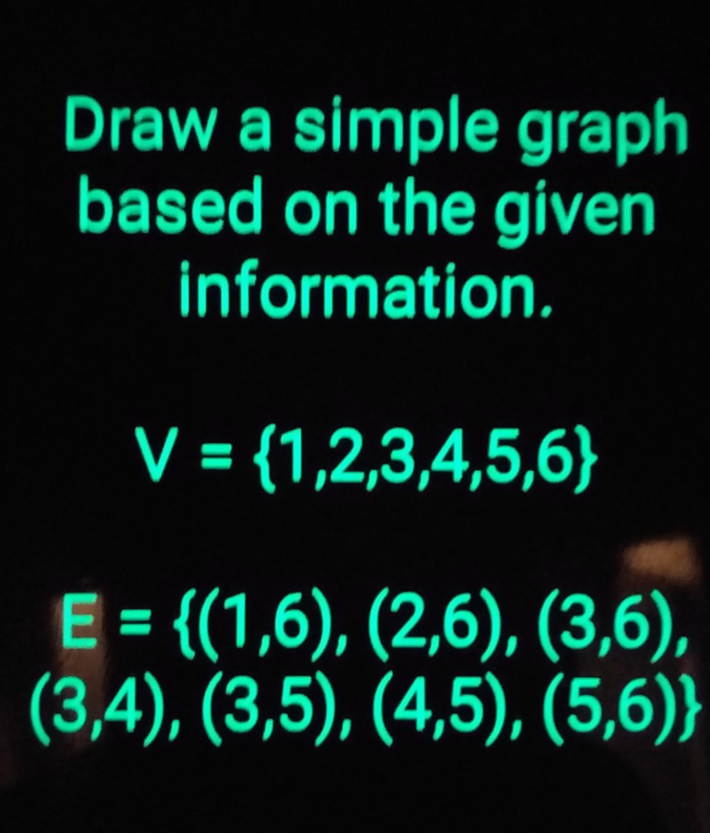 Draw A Simple Graph Based On The Given Information. V = {1,2,3,4,5,6) E = {(1,6), (2,6), (3,6), (3,4),