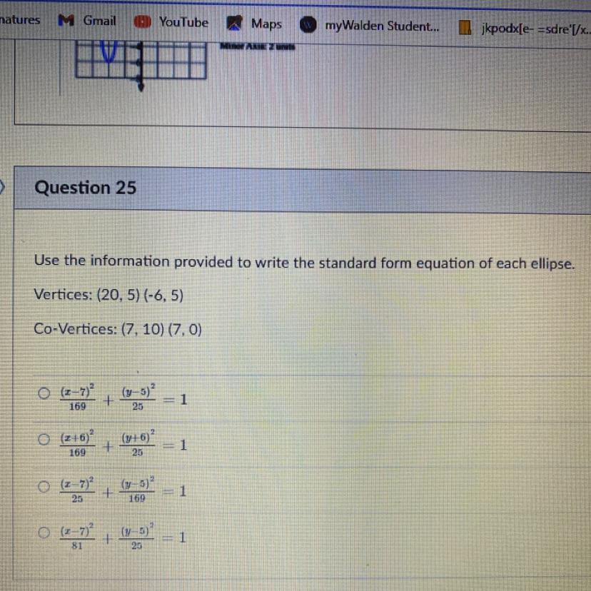 Use The Information Provided To Write The Standard Form Equation Of Each Ellipse.Vertices: (20,5) (-6,