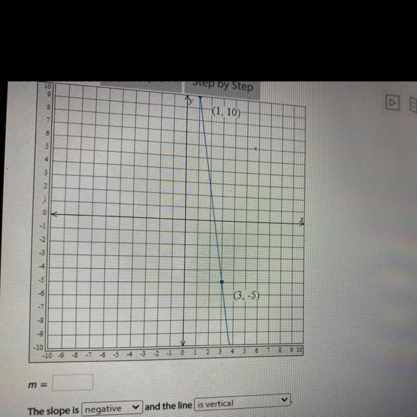 Find The Slope Of The Line Passing Through The Given Points Using The Slope Formula, Enter The Slope