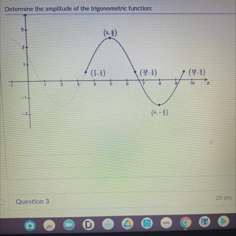 Determine The Amplitude Of The Trigonometric Function: *attached Image*