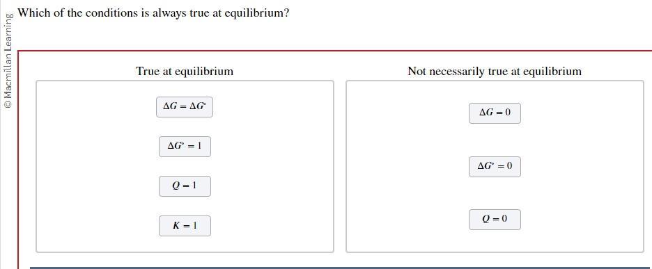 Which Of The Conditions Is Always True At Equilibrium?