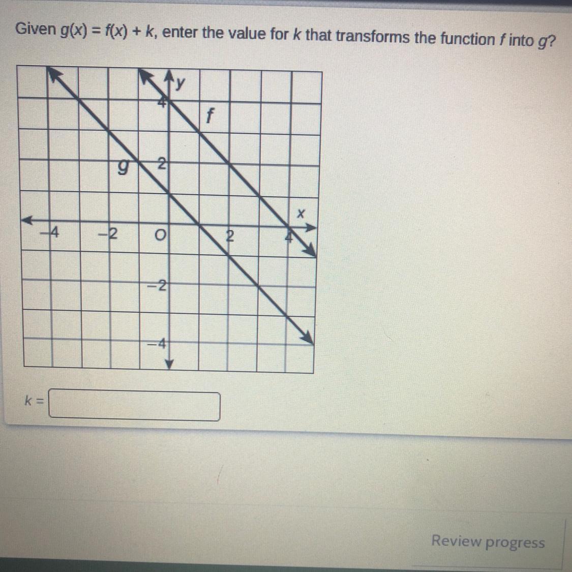 Given G(c) = F(x) + K, Enter The Value For K That Transforms The Function F Into G?k =