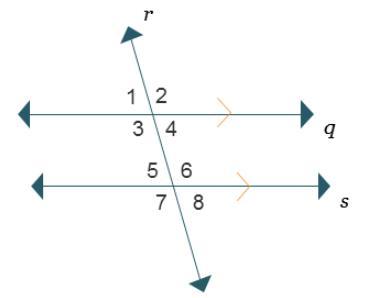 Consider Parallel Lines Cut By A Transversal.Parallel Lines Q And S Are Cut By Transversal R. On Line