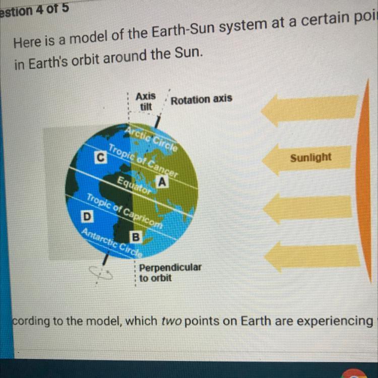 According To The Model, Which Two Points On Earth Are Experiencing Winter?A.aB.bC.cD.d