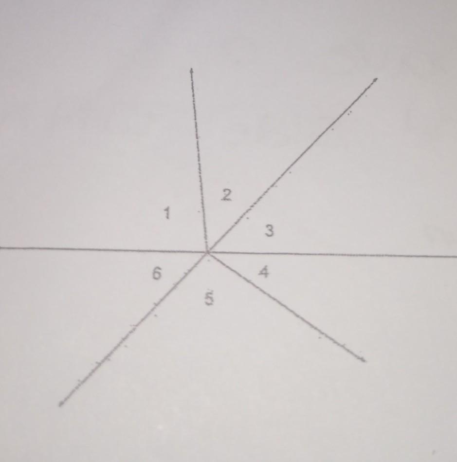 What Angles Are Adjacent To Angle 4 Below?