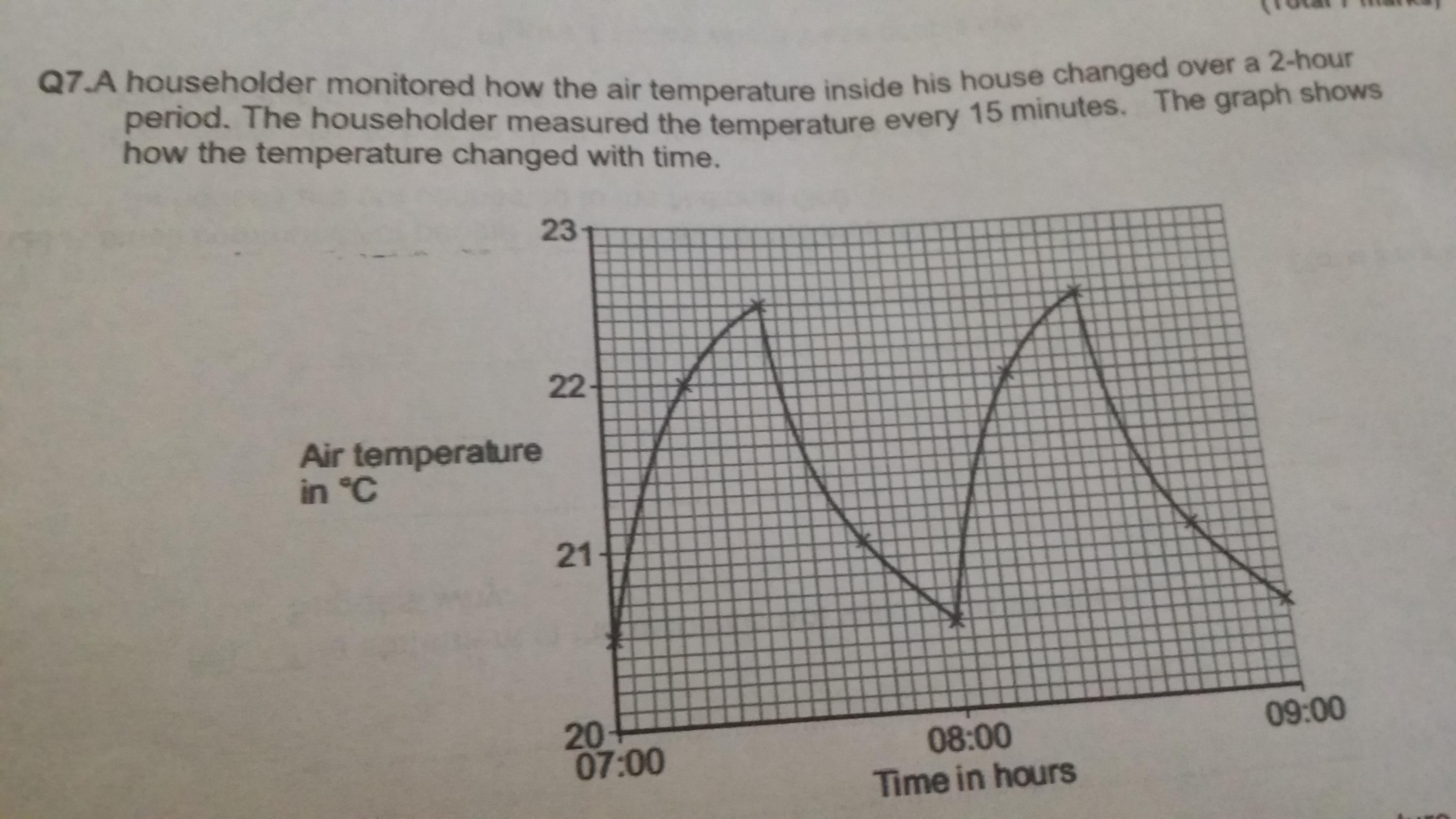 Help Me Out With This Physics Please!!!