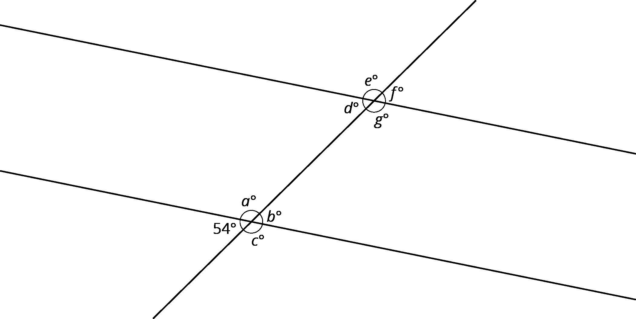 PLZZZZ HELP ME OUT GIVING OUT 100 POINTS PLZZZZZZZZZZZZZZZZZZZZZZZZZZZZThe Diagram Shows Two Parallel