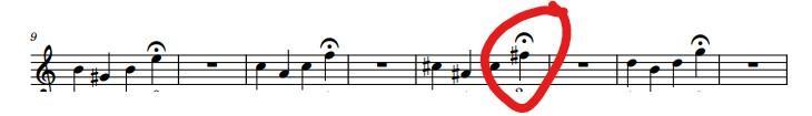 What Is The Fingering For Trumpet???? I Have Never Seen This Note Before
