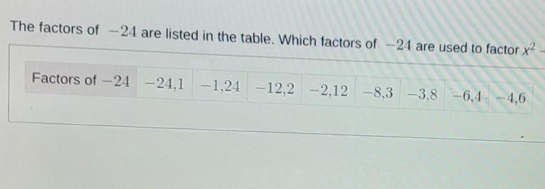 The Factors Of -24 Are Listed In The Table. Which Factors Of -24 Are Used To Factor X-5x - 24 ?