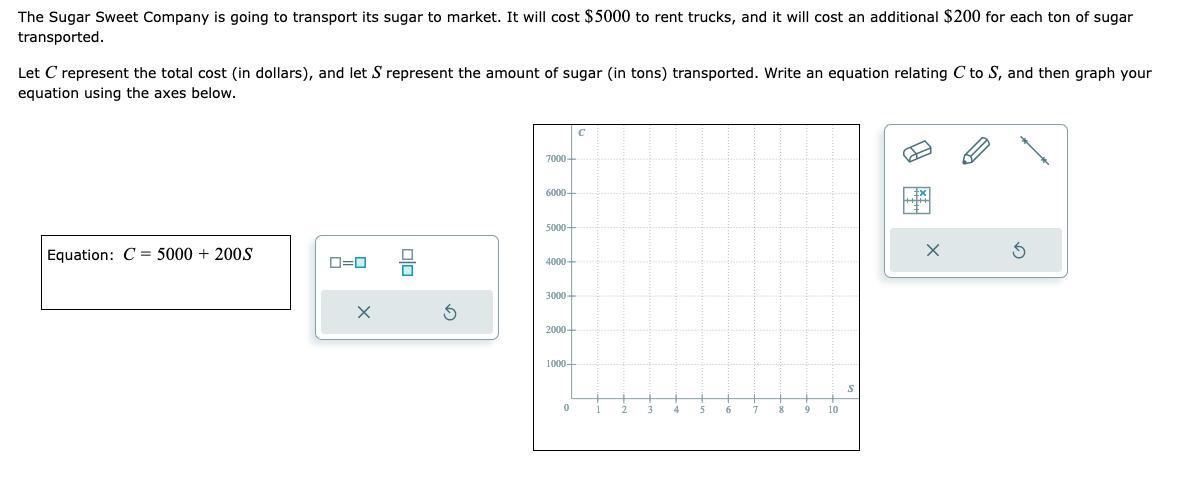 The Sugar Sweet Company Is Going To Transport Its Sugar To Market. It Will Cost $5000 To Rent Trucks,